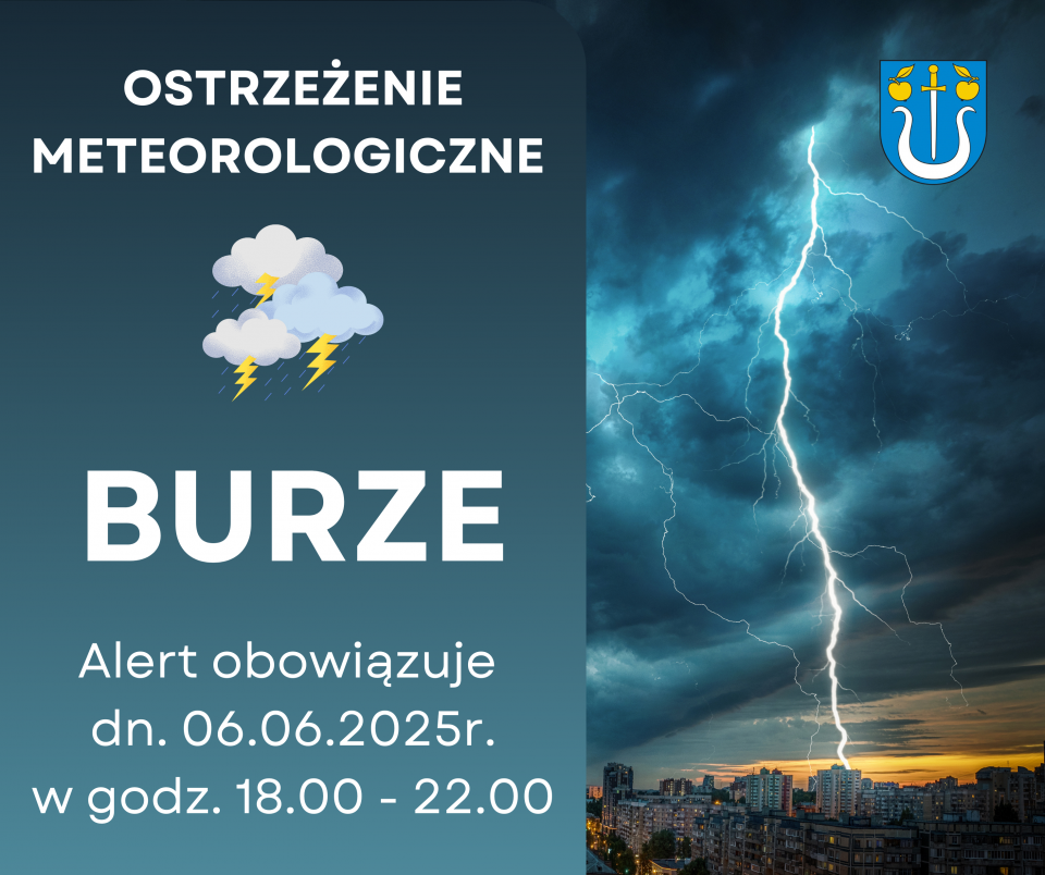 Ostrzeżenie meteorologiczne