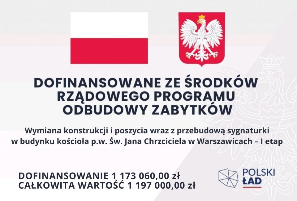 Umowa na remont kościoła w Warszawicach podpisana